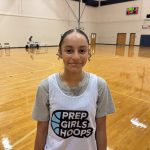 PGH GA Sophomore iD Camp: Team 6 Evaluation