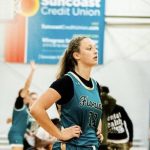 Updated 2027 Florida Rankings