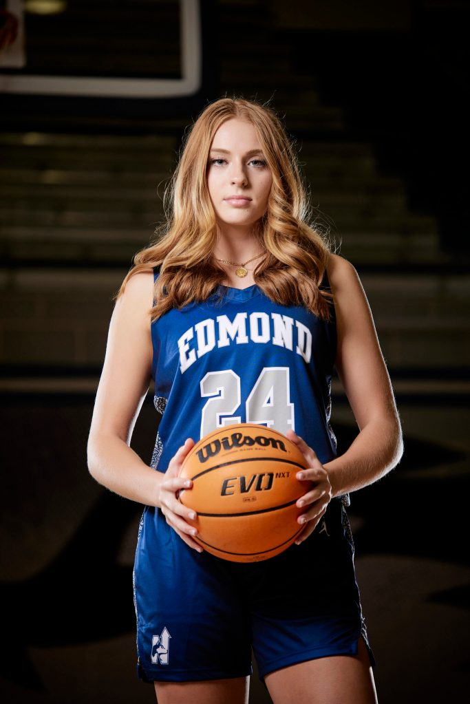 Updated 2023 Oklahoma Rankings