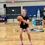 Roster Additions: New Names on the 2026 List (Part II)