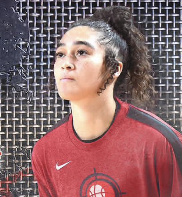 Updated 2026 Iowa Rankings