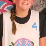 Annie Gordon