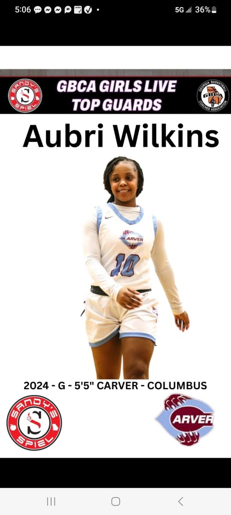 New 2024 Rankings are up! Here's who was added...