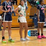 Roster Additions: New Names on the 2026 List