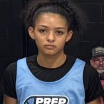 Nevaeh Shackleford