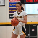 Laila Shimek